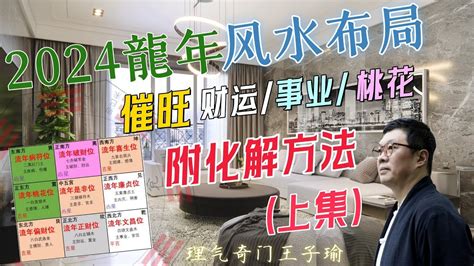 西南位風水|家居風水佈局2024｜龍年催旺健康＋財運方位禁忌/化解/宜